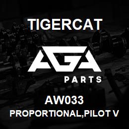 AW033 Tigercat PROPORTIONAL,PILOT VALVE | AGA Parts