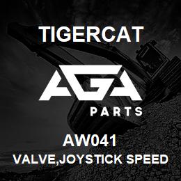 AW041 Tigercat VALVE,JOYSTICK SPEED CONTROL | AGA Parts