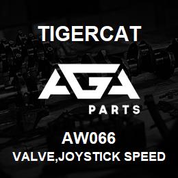 AW066 Tigercat VALVE,JOYSTICK SPEED CONTROL 12-30 BAR | AGA Parts