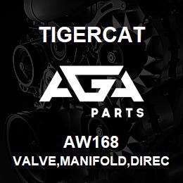 AW168 Tigercat VALVE,MANIFOLD,DIRECTION CONTROL | AGA Parts