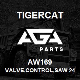 AW169 Tigercat VALVE,CONTROL,SAW 24V | AGA Parts