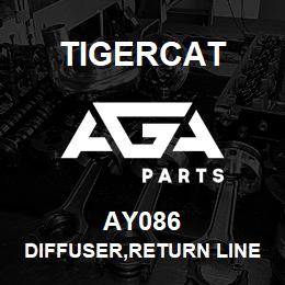 AY086 Tigercat DIFFUSER,RETURN LINE 3 1/2''NPT 480 | AGA Parts